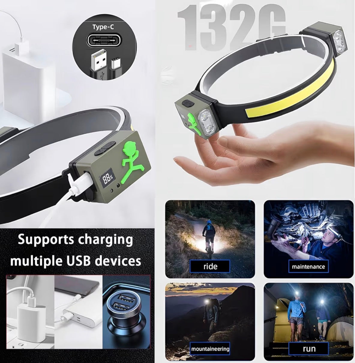 LED Headlamp: Rechargeable, Waterproof with Motion Sensor