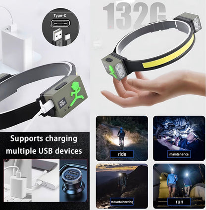 LED Headlamp: Rechargeable, Waterproof with Motion Sensor