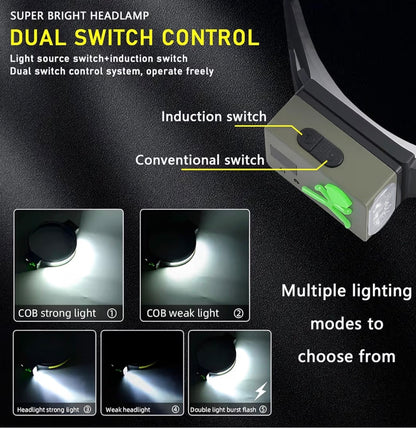 LED Headlamp: Rechargeable, Waterproof with Motion Sensor