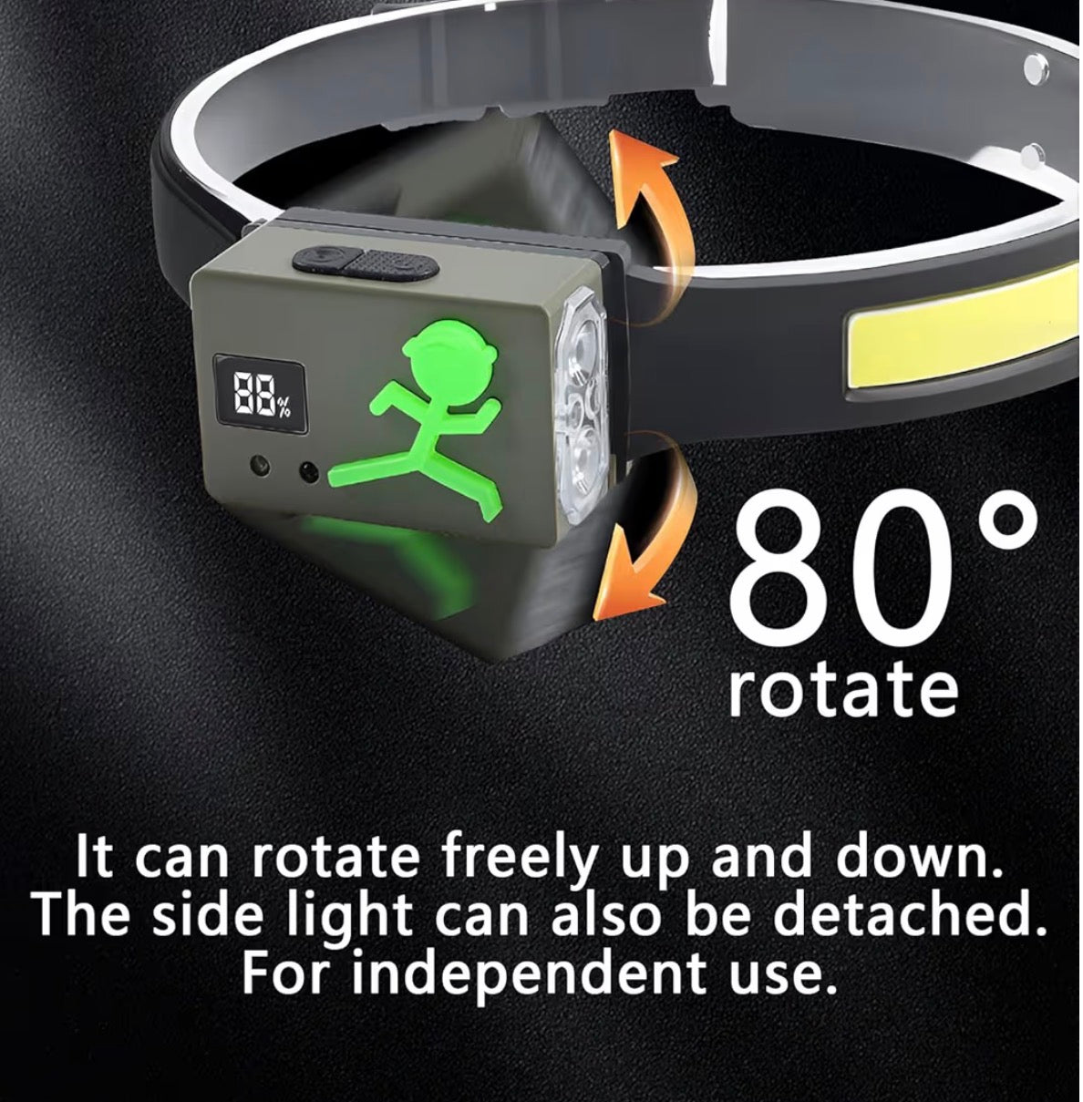 LED Headlamp: Rechargeable, Waterproof with Motion Sensor