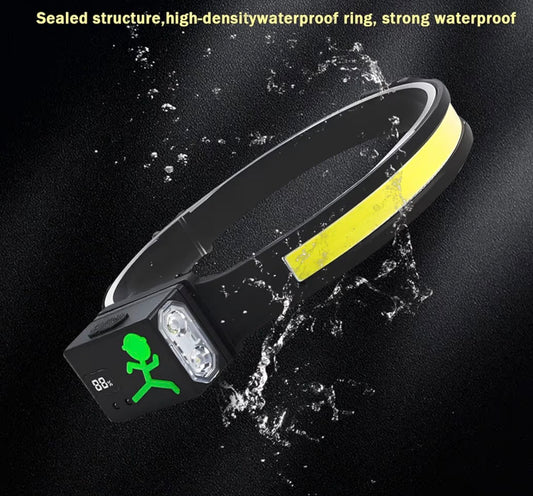 LED Headlamp: Rechargeable, Waterproof with Motion Sensor