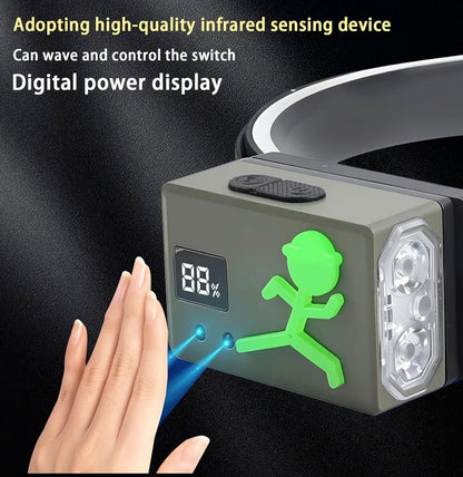 LED Headlamp: Rechargeable, Waterproof with Motion Sensor